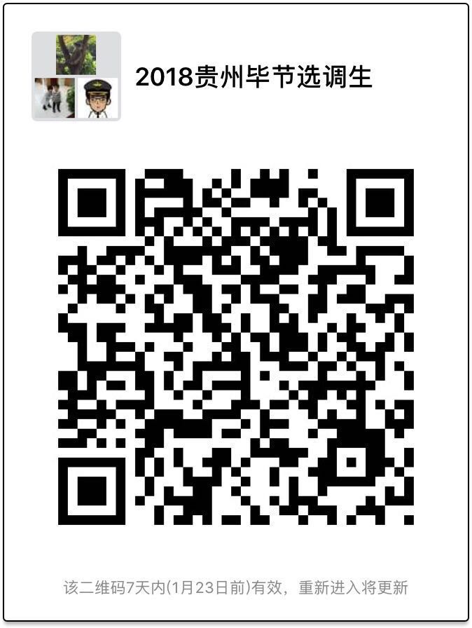 2018贵州毕节选调生(威尼斯金沙欢乐娱人城).jpg 2018贵州毕节选调生(威尼斯金沙欢乐娱人城).jpg